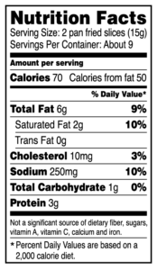 br-pepper-nutrition